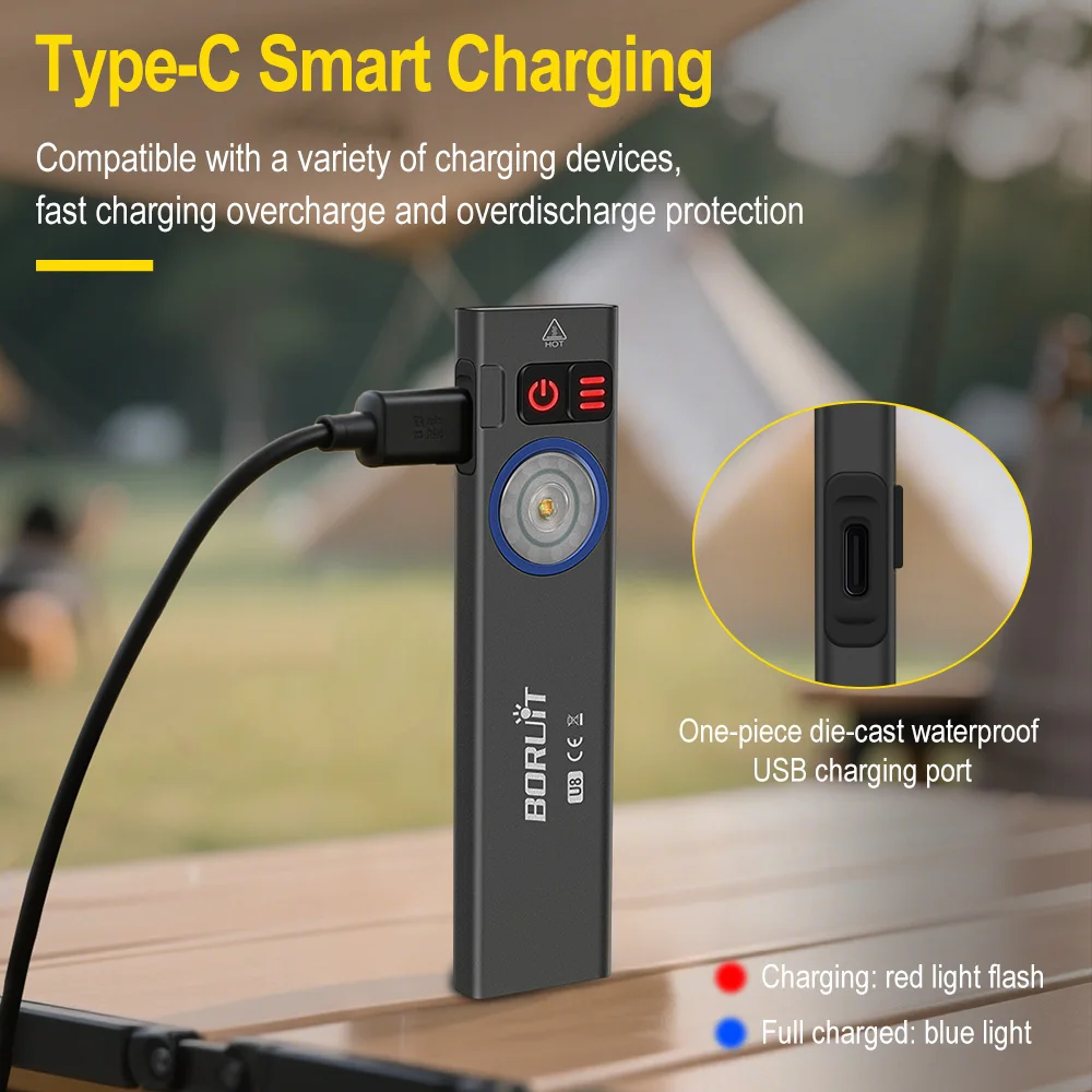 BORUiT U8 650LM EDC lampe de p - Cycling To Work avis et prix