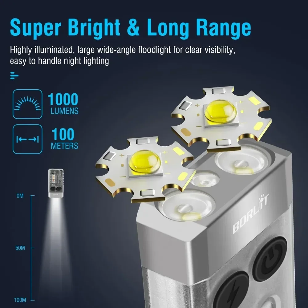 BORUiT V10 porte-clés UV LED E - Cycling To Work avis et prix